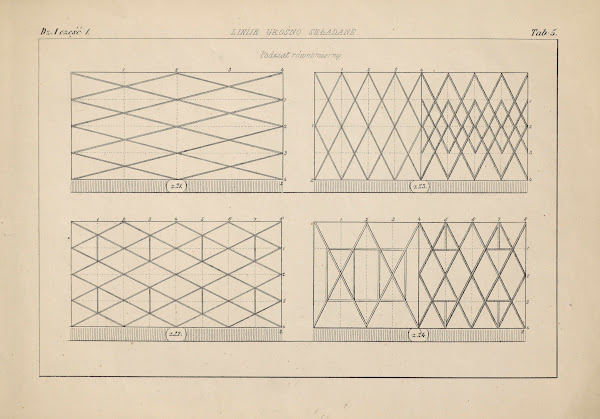 Wzory i nauka rysunku Patterns and drawing lessons Vol2 Pl06 1872