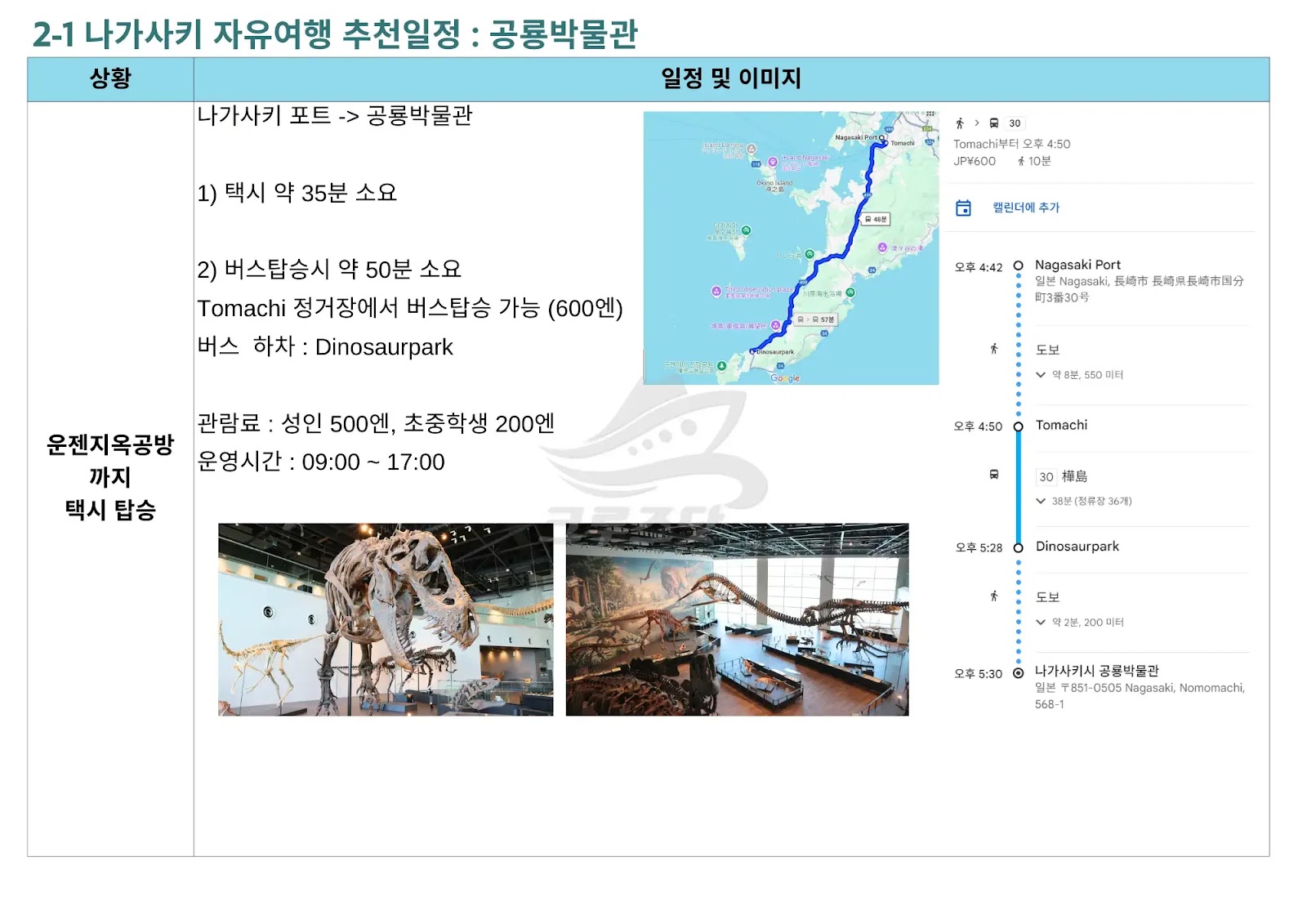 🗺️ 지중해 5개 기항지의 대표 랜드마크와 항구별 이동 동선이 보기 쉽게 정리된 인포그래픽