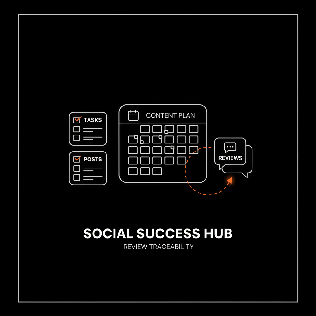 Minimal vector infographic of a content calendar, checklists, and conversation bubbles in brand colors on a black background — can a Google review be traced