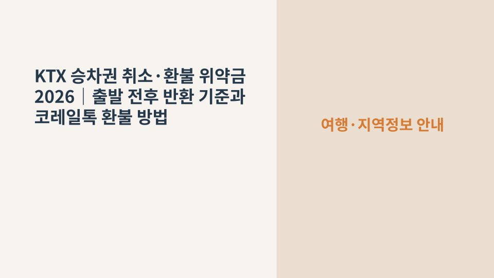 KTX 승차권 취소와 환불 위약금 기준을 확인하는 기차표와 스마트폰