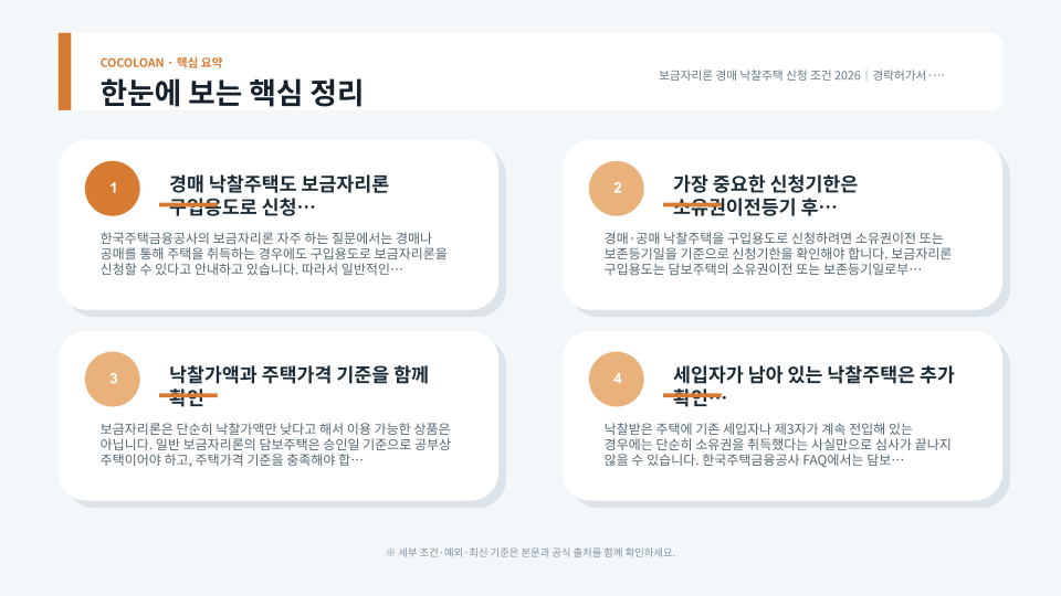 보금자리론 경매 낙찰주택 신청 절차와 3개월 신청기한을 정리한 주택구입 안내 이미지