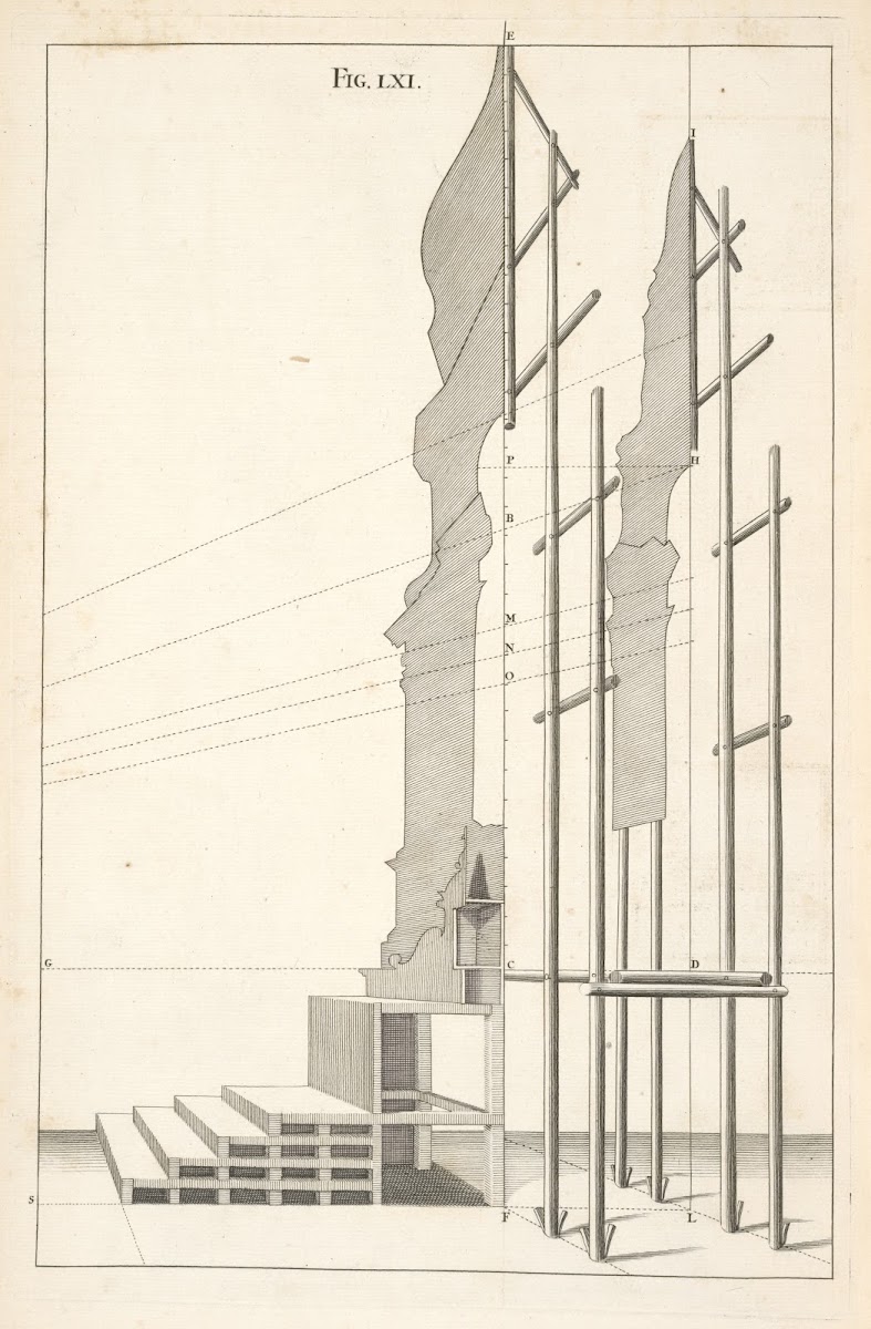 The manner of erecting machines that consist of several ranges of frames 1707