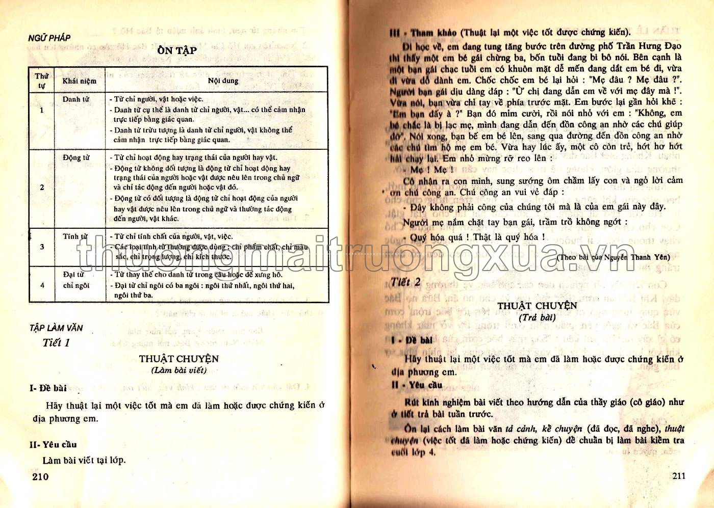 Tiếng Việt 4 phổ cập (1994) - Trang 318