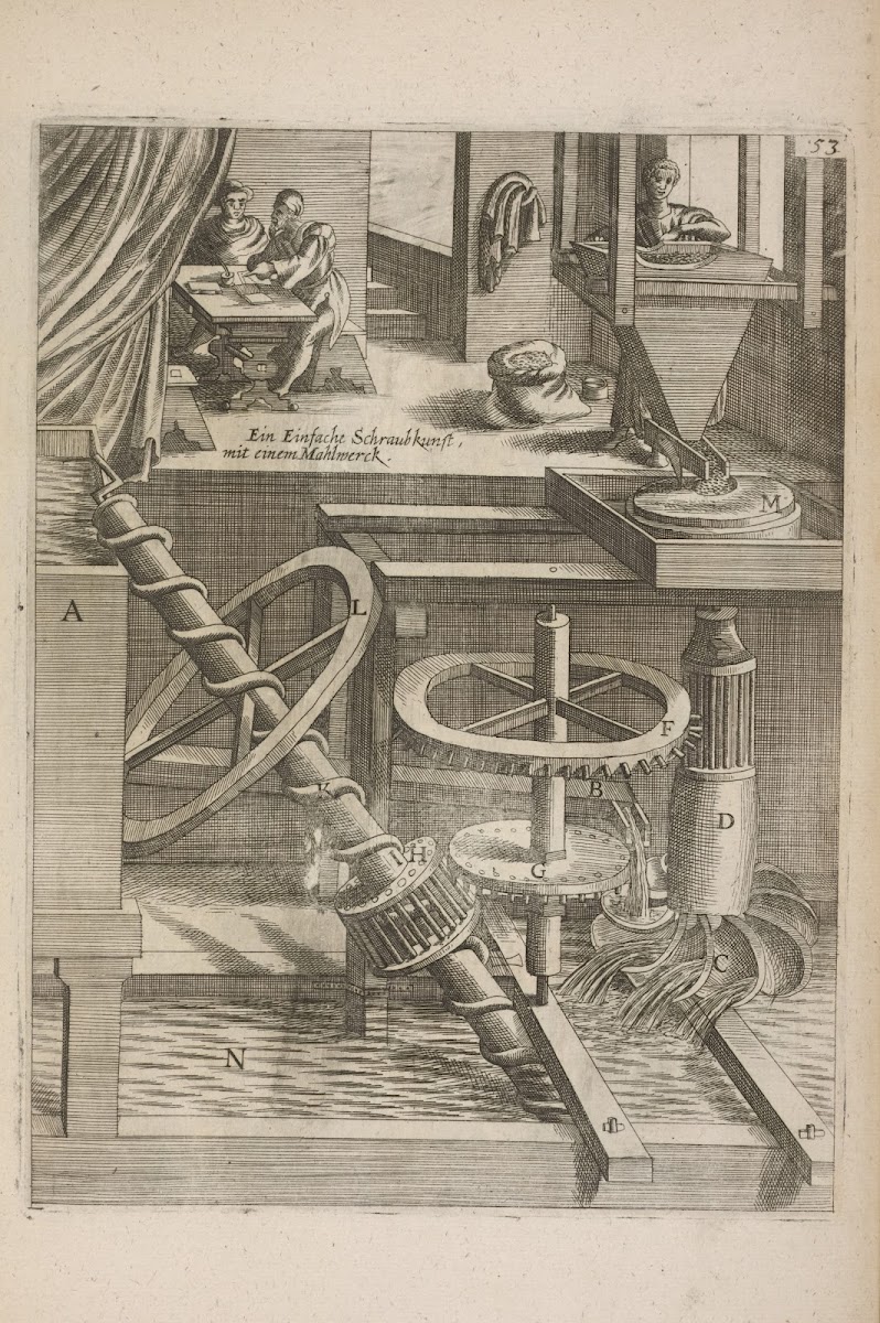 Fig LIII Hydromylos cum trochleâ 1662