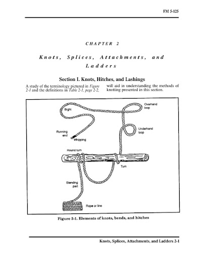 knots-splices-attachments