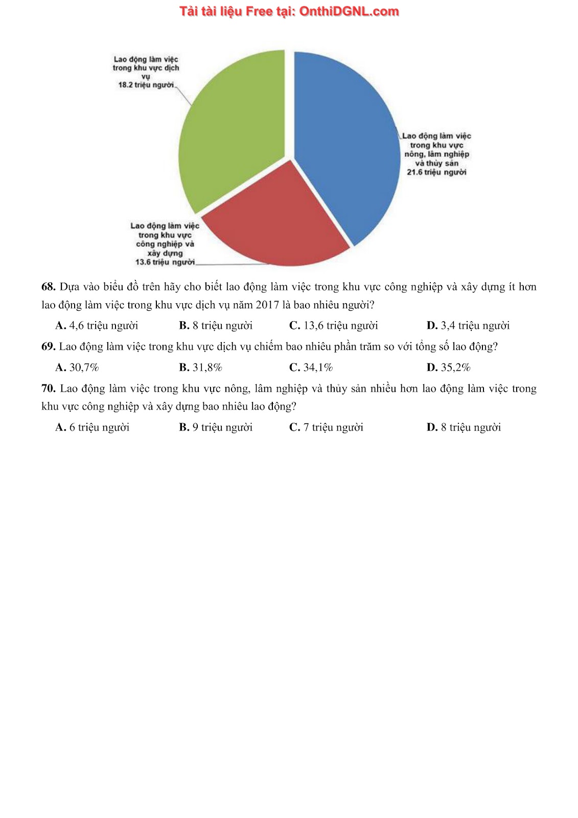 900 bài tập môn Toán - Ôn thi ĐGNL ĐHQG TP HCM Phần 20