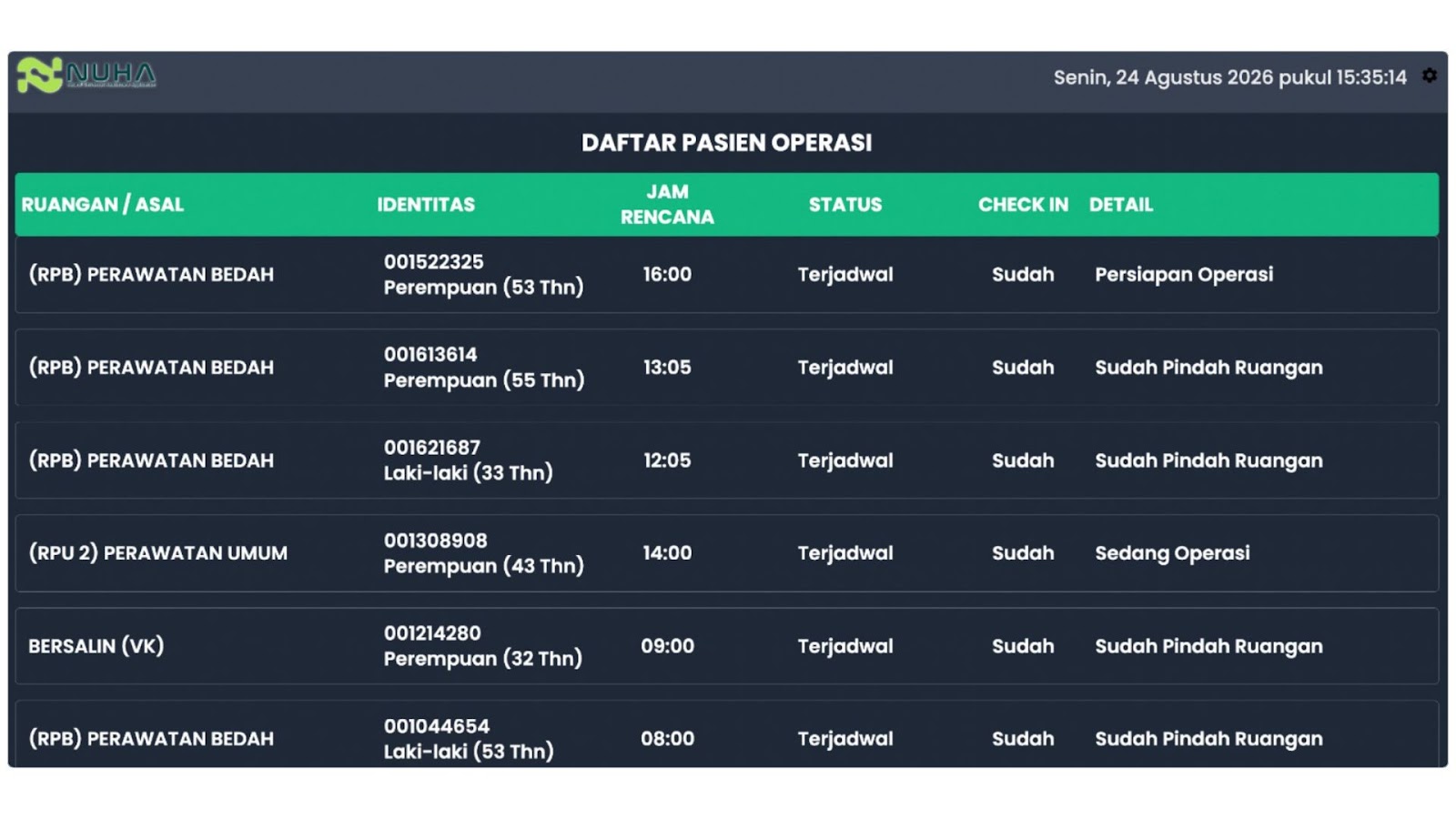Tampilan fitur Display Operasi pada Modul Call & Display NUHA