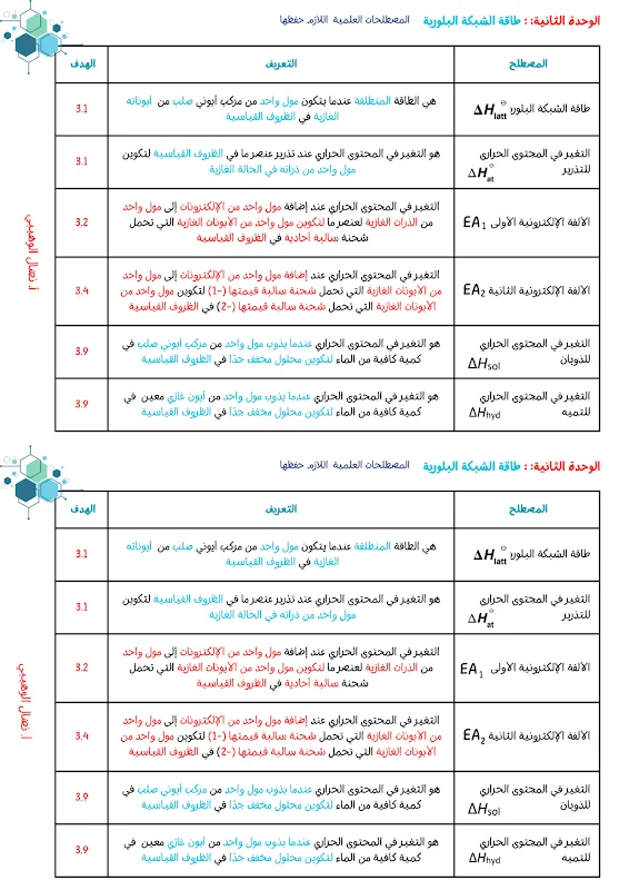 صورة الغلاف