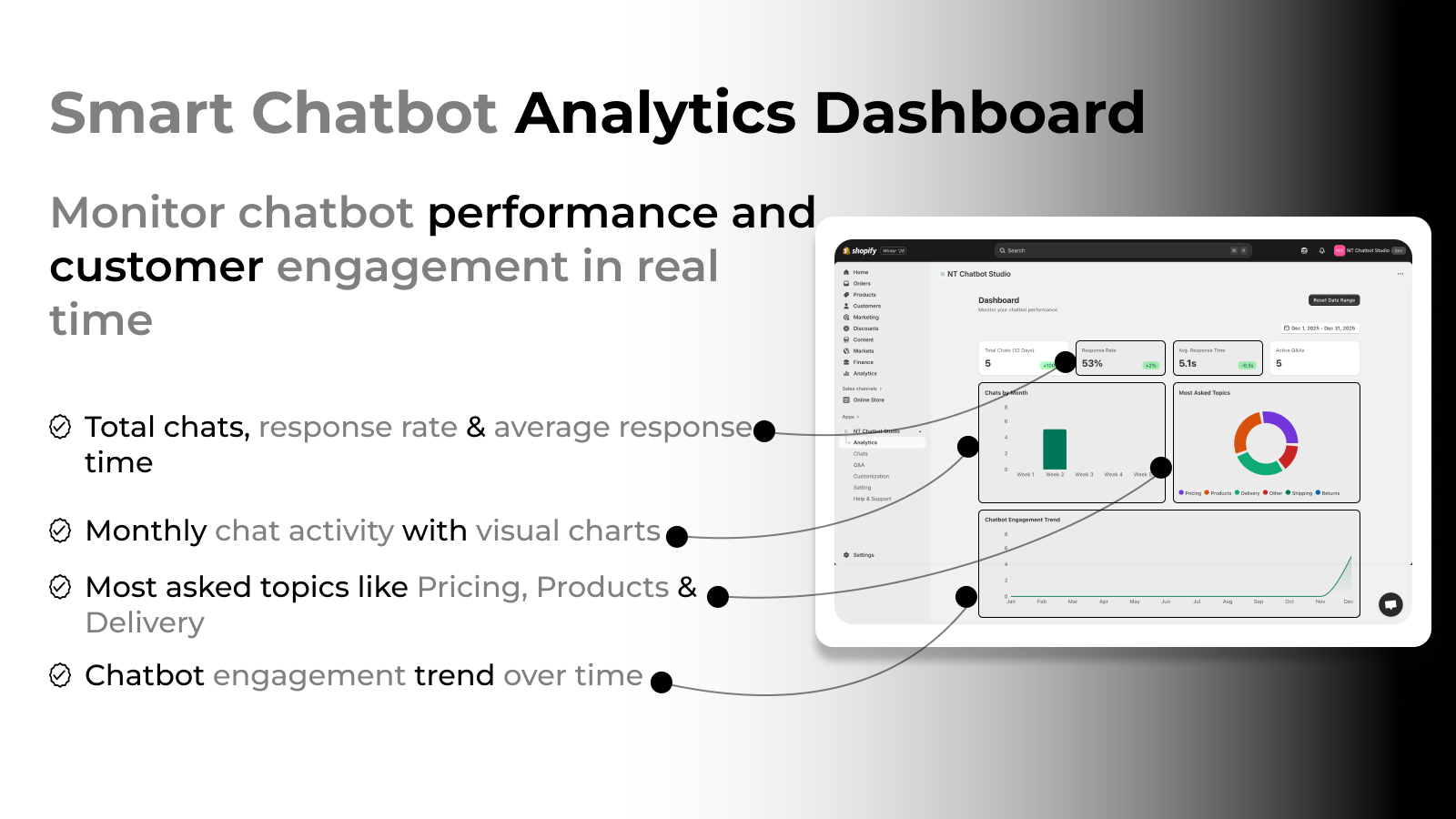 NT Chatbot Studio