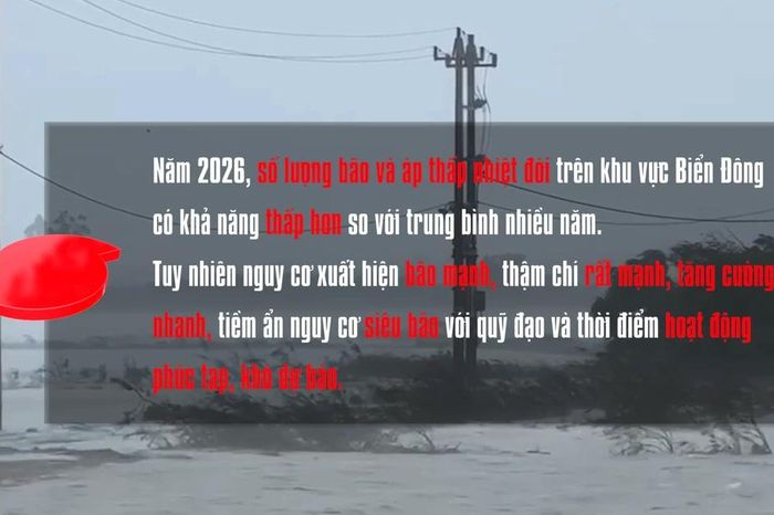 [Video] Cảnh báo gia tăng bão, áp thấp nhiệt đới trong 3 tháng tới - Báo Nhân Dân