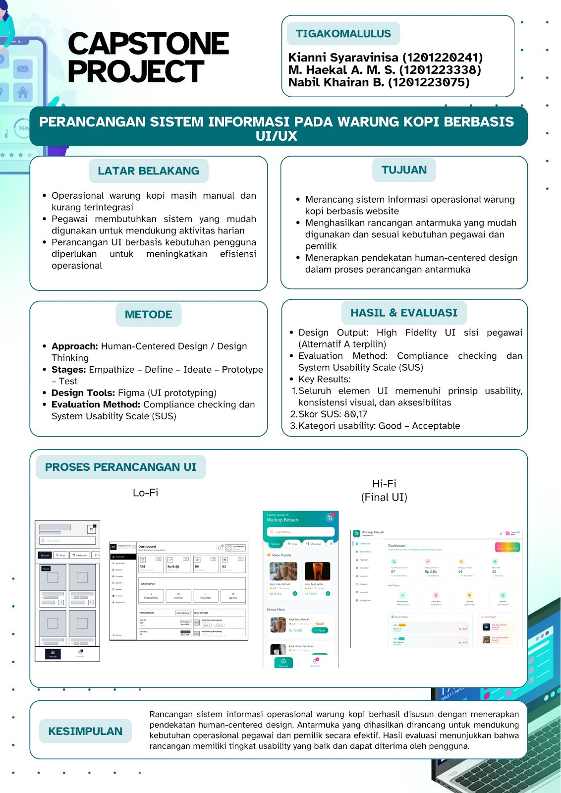 Perancangan Sistem Informasi pada Warung Kopi Berbasis UI/UX