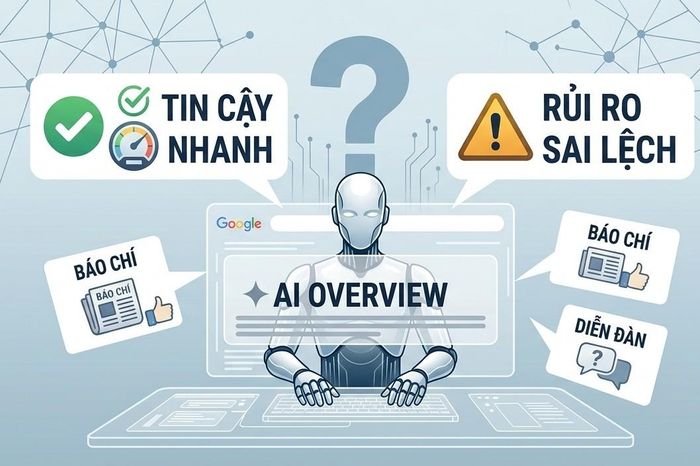 AI trả lời thay Google nhưng có đáng tin? - Tạp chí Kinh Tế Sài Gòn
