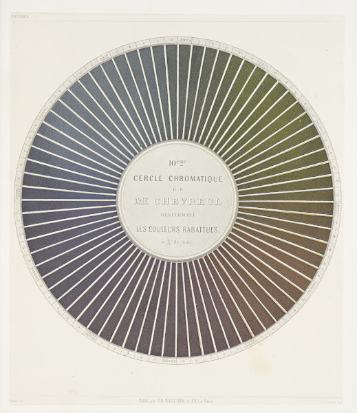 Des couleurs et de leurs applications aux arts industriels a laide des cercles c