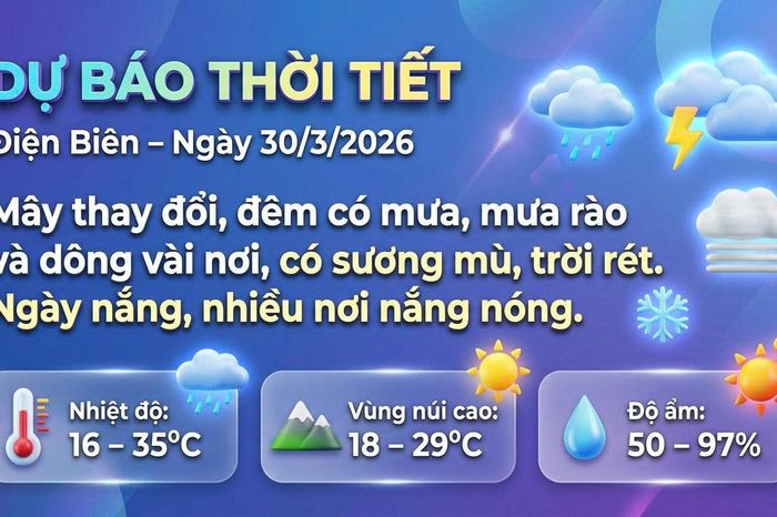 Bản tin Dự báo thời tiết ngày 30/3/2026 - Báo Điện Biên Phủ