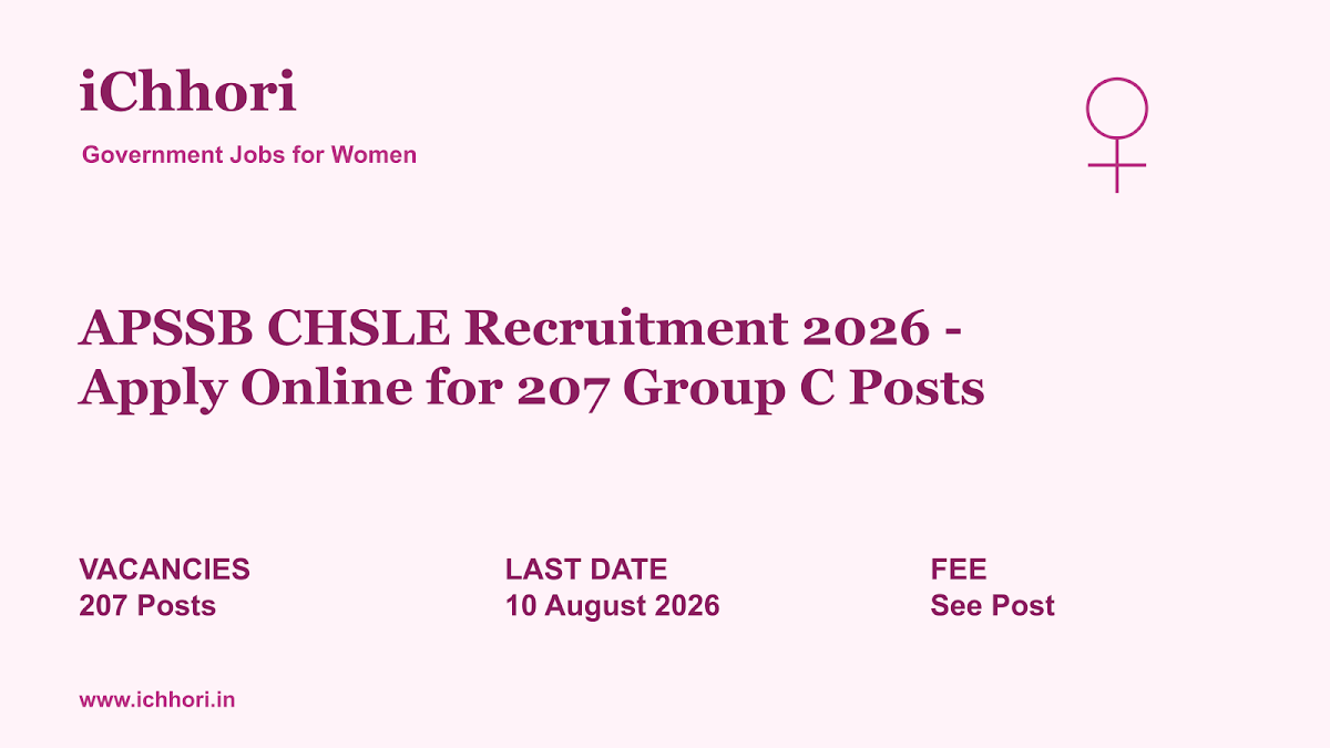 APSSB CHSLE Recruitment 2026 - Apply Online for 207 Group C Posts - iChhori
