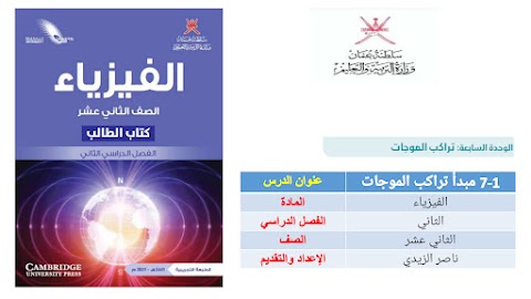 ملخص شرح درس مبدأ تراكب الموجات من الوحدة السابعة - فيزياء الصف 12 الفصل 2