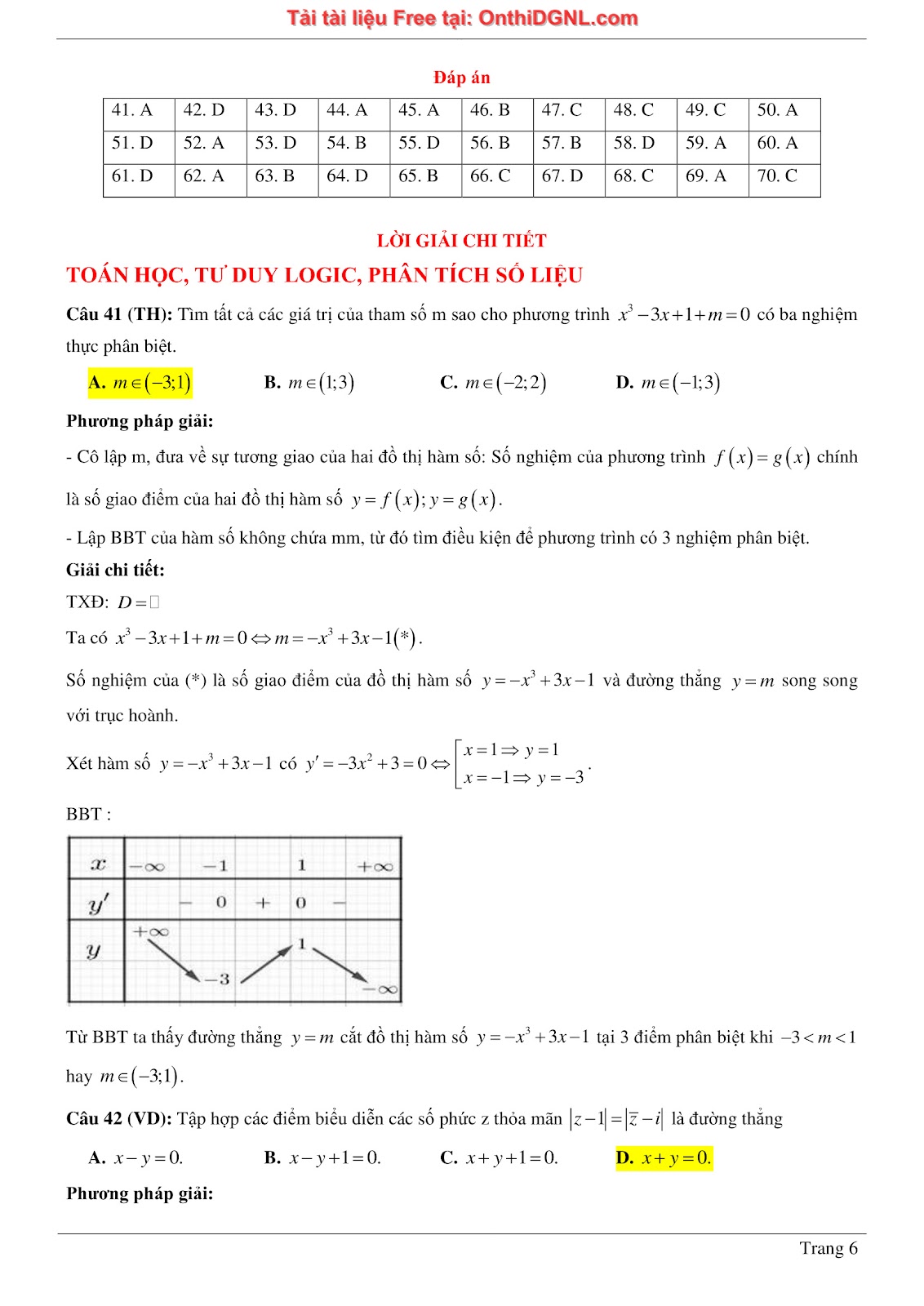 900 bài tập môn Toán - Ôn thi ĐGNL ĐHQG TP HCM Phần 3