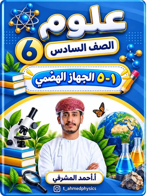 شرح درس الجهاز الهضمي - أحمد المشرفي - علوم الصف 6 الفصل 1