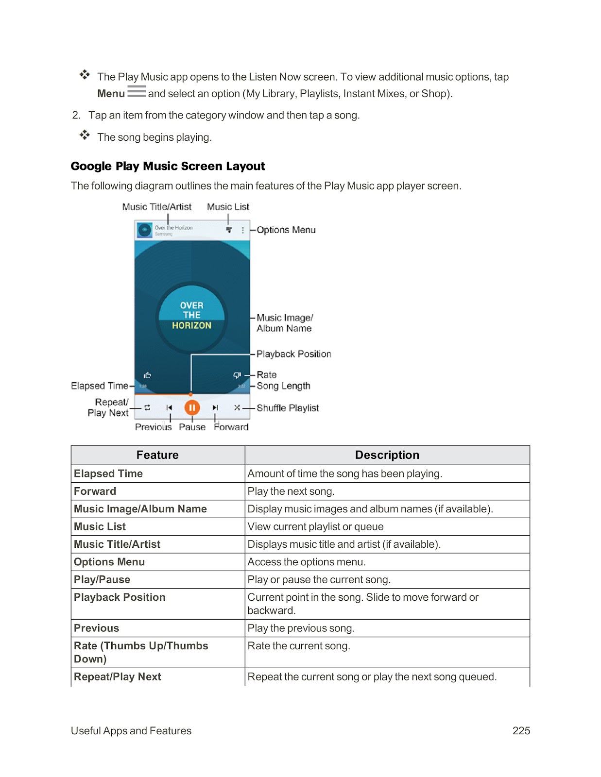 SPRINT SAMSUNG GALAXY S6 EDGE (01) PAGE 235