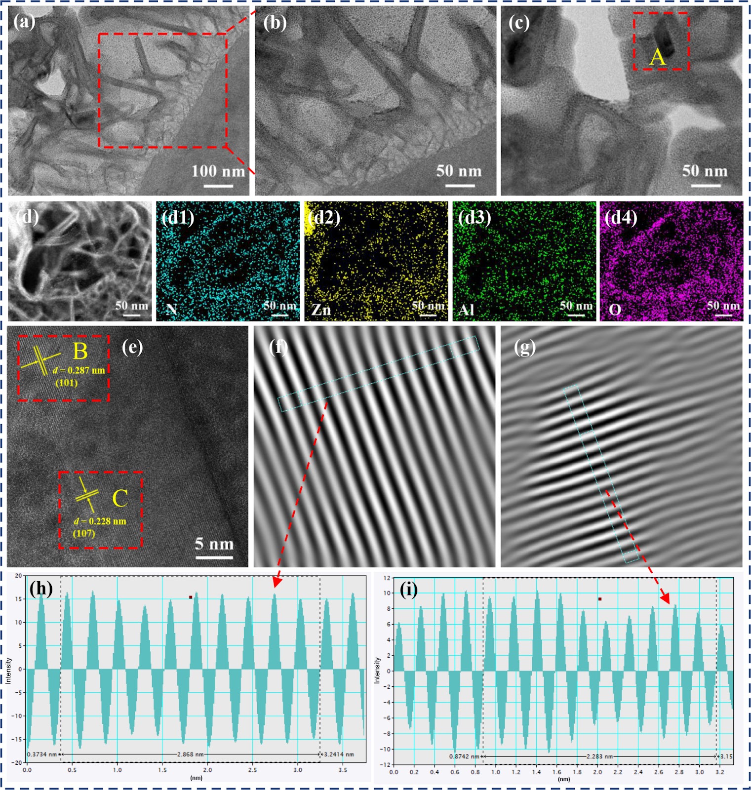 Slippery Liquid-Infused Porous Surface with Layered Double Hydroxides for Enhanced Corrosion and Wear Resistance of TC4 Alloys