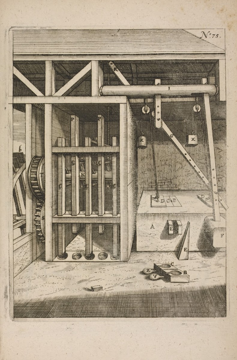 Fig LXXV Elæomylos sive olearia 1662