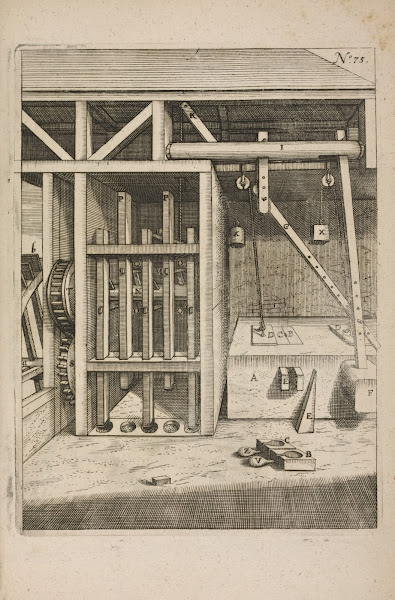 Fig LXXV Elæomylos sive olearia 1662