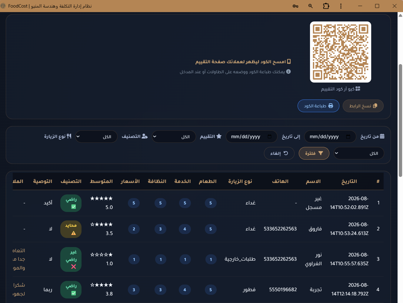 لوحة التقييمات