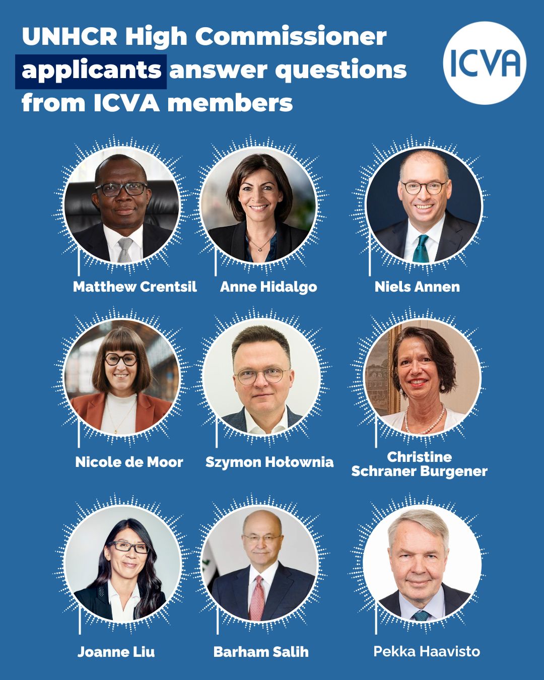 UNHCR High Commissioner candidates