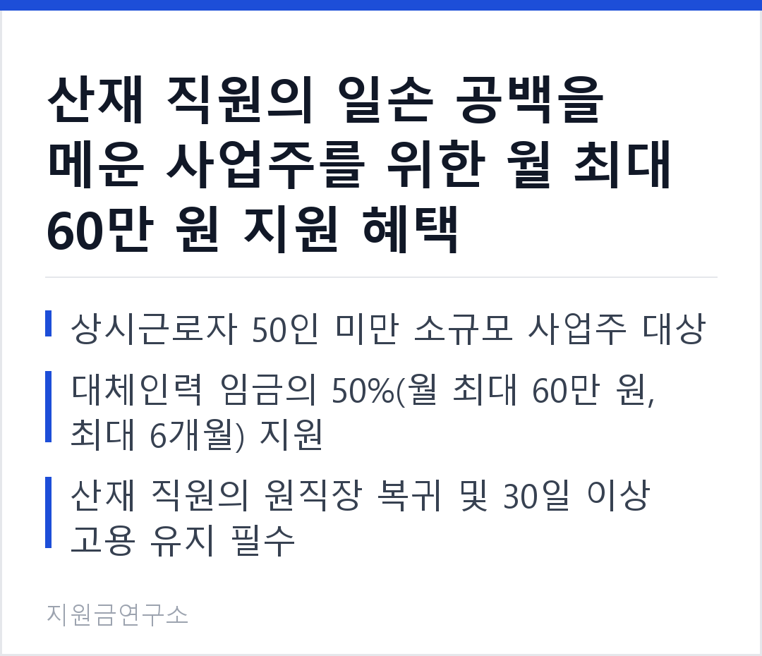 산재 직원의 일손 공백을 메운 사업주를 위한 월 최대 60만 원 지원 혜택 상시근로자 50인 미만 소규모 사업주 대상 대체인력 임금의 50%(월 최대 60만 원, 최대 6개월) 지원