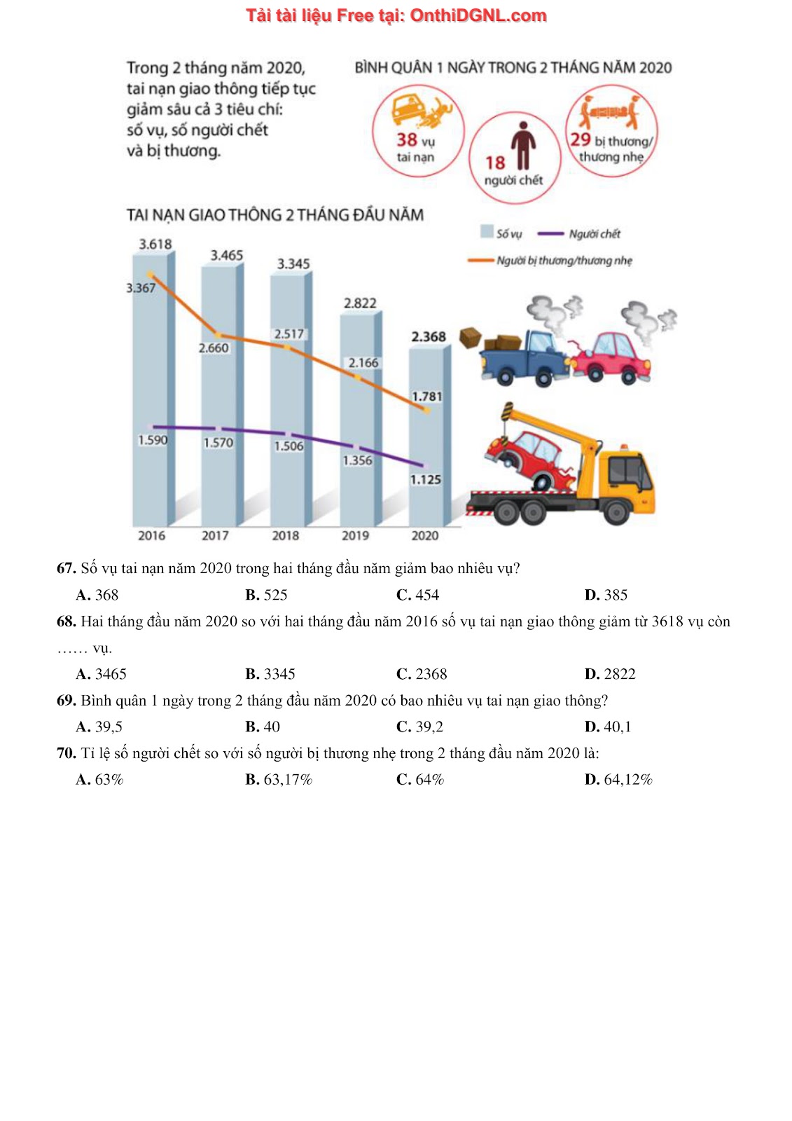 900 bài tập môn Toán - Ôn thi ĐGNL ĐHQG TP HCM Phần 21