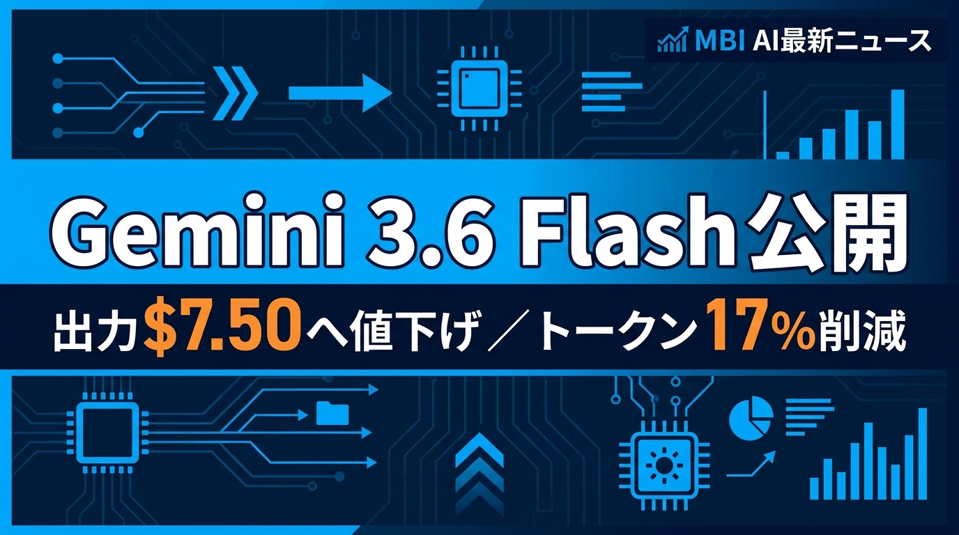 Google、Gemini 3.6 Flash／3.5 Flash-Lite／3.5 Flash Cyber を同時公開 — 出力$7.50へ値下げ＋トークン17%削減で「量産ゾーン」の価格戦争が本格化
