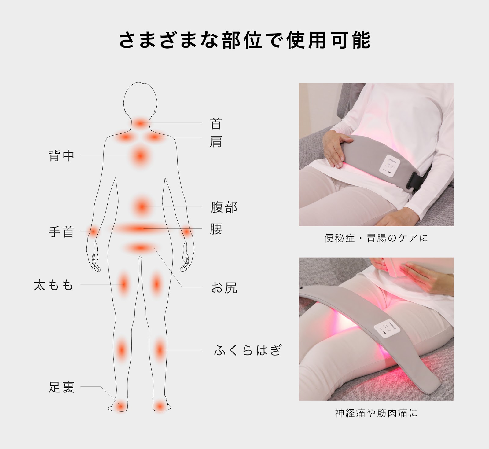LUMICARE body（ルミケアボディ） ＆MEDICAL（アンドメディカル