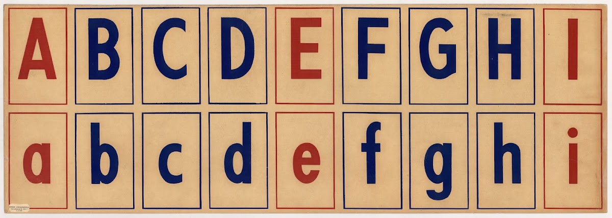 The alphabet A to I 1945