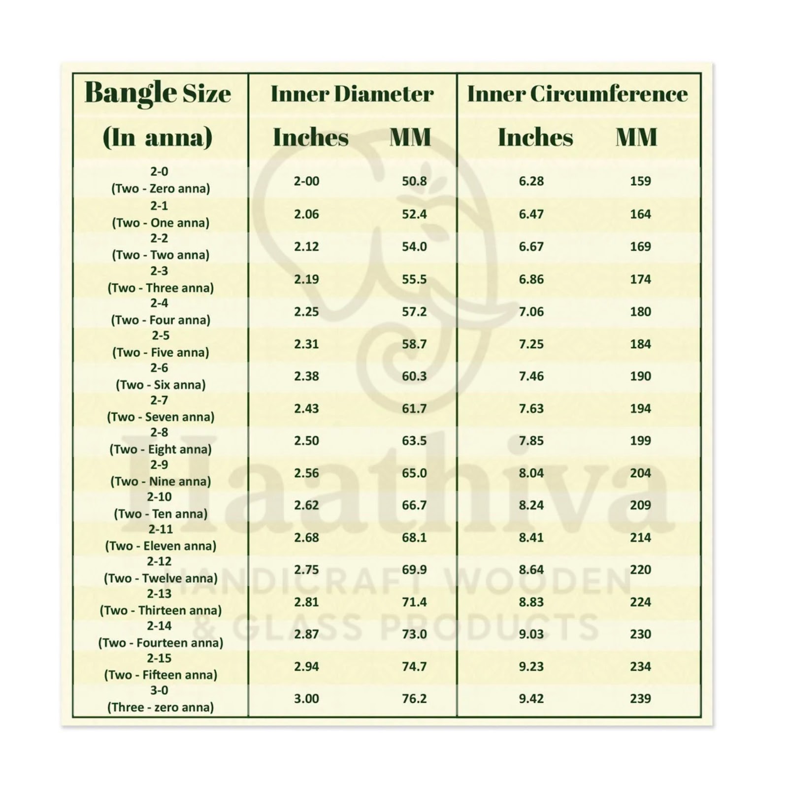 Glass Bangle Size Chart