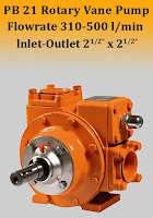 PB 21 Rotary Vane Pump View 1