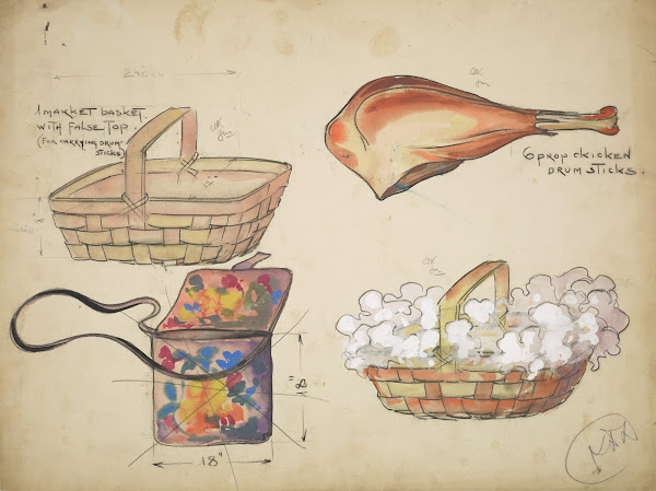 Swing It Market Basket Chicken Drumsticks Props 1934 1943