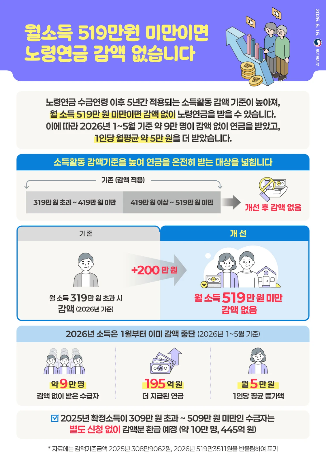 섹션 1 이미지
