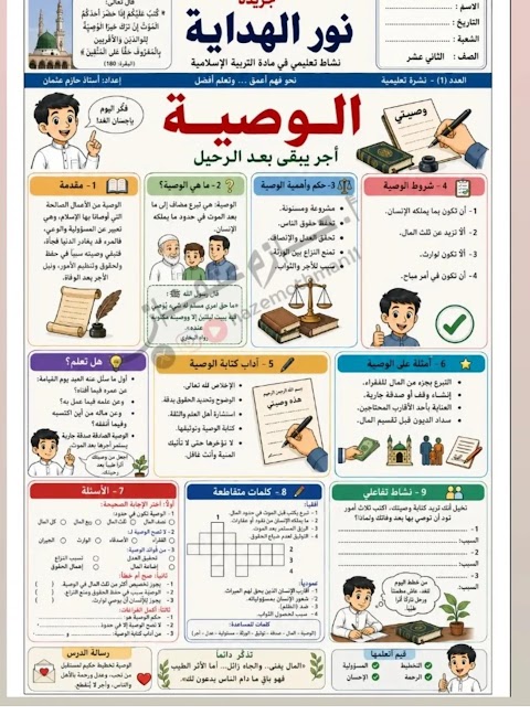 ملخص وأ،شطة للوحدة الثالثة التركات - إسلامية الصف 12 الفصل 2