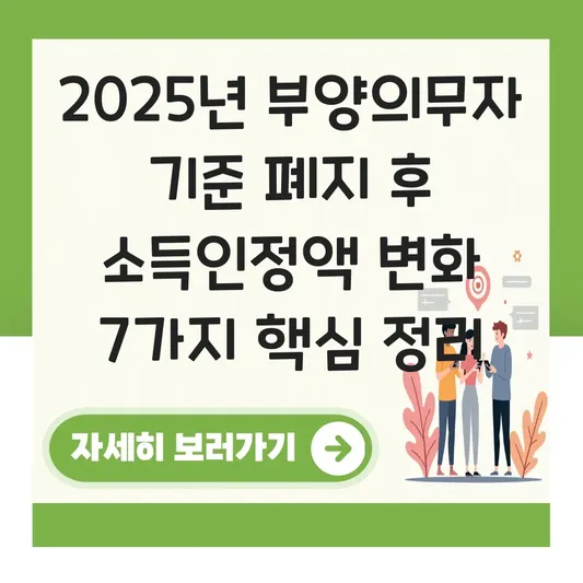 부양의무자 기준 폐지 후 소득인정액 산정 방식 변화 대표 이미지
