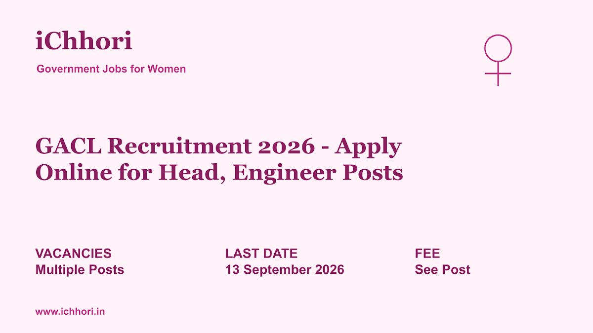 GACL Recruitment 2026 - Apply Online for Head, Engineer Posts - iChhori