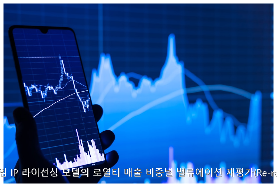 글로벌 게임 IP 라이선싱 모델의 로열티 매출 비중별 밸류에이션 재평가(Re-rating) 분석 핵심 안내 및 분석 인포그래픽 (6)
