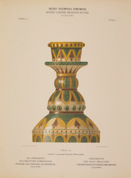 Les ornements de lindustrie domestique  Poterie des paysans Rutheniens Pl06 1882
