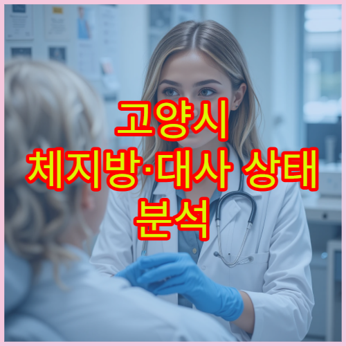 고양시 체지방·대사 상태 분석 검사 가능한 건강검진 병원