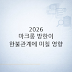 마크롱 방한 의미 정리: 2026년 한-프랑스 국빈방한이 주목받는 이유 - 마크롱 방한