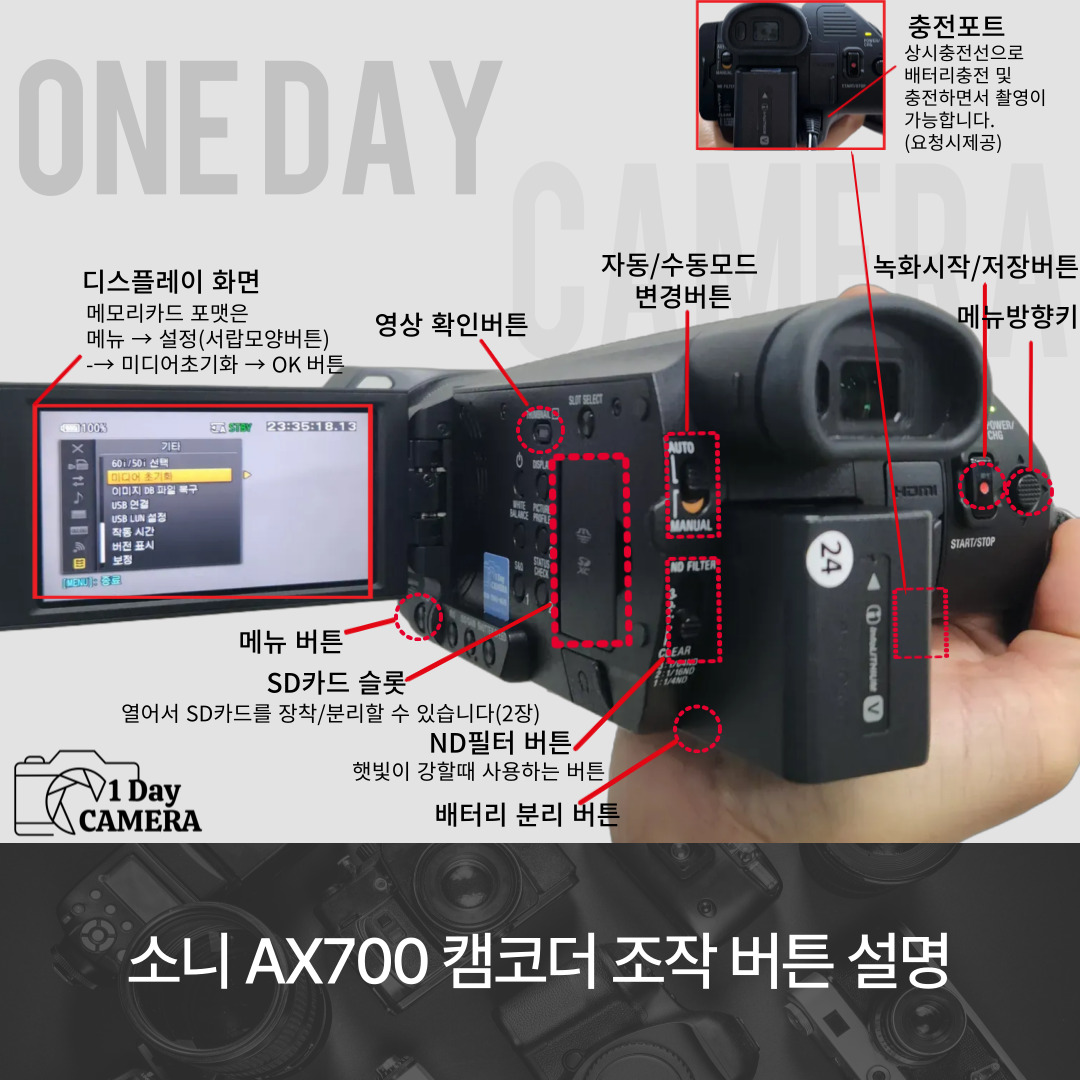 소니캠코더 사진 1