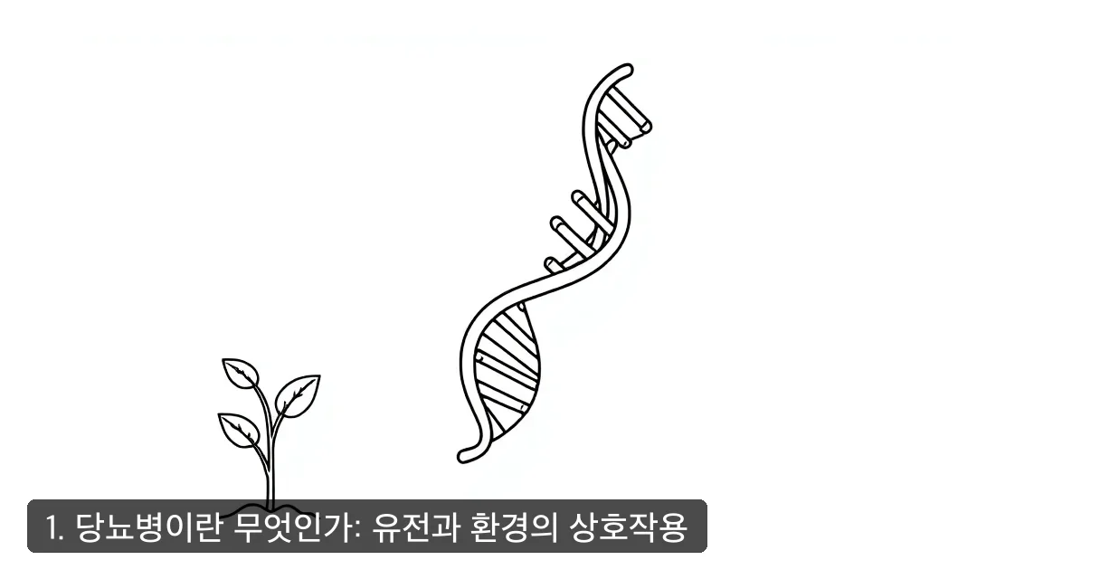 1. 당뇨병이란 무엇인가: 유전과 환경의 상호작용