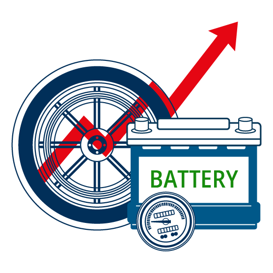 Spare Parts CRM