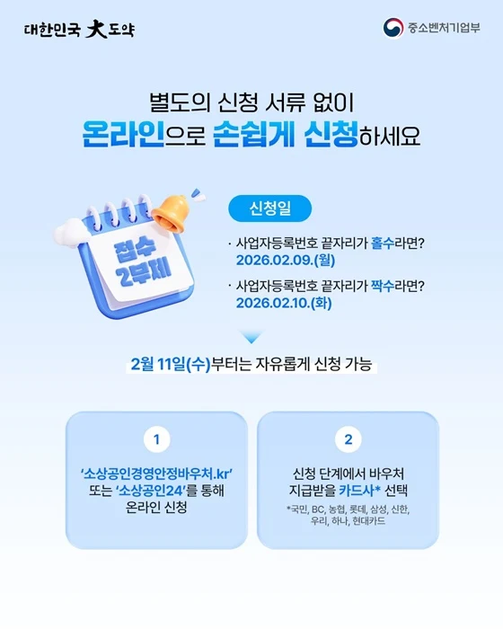 경영안정바우처 온라인 신청 방법 안내