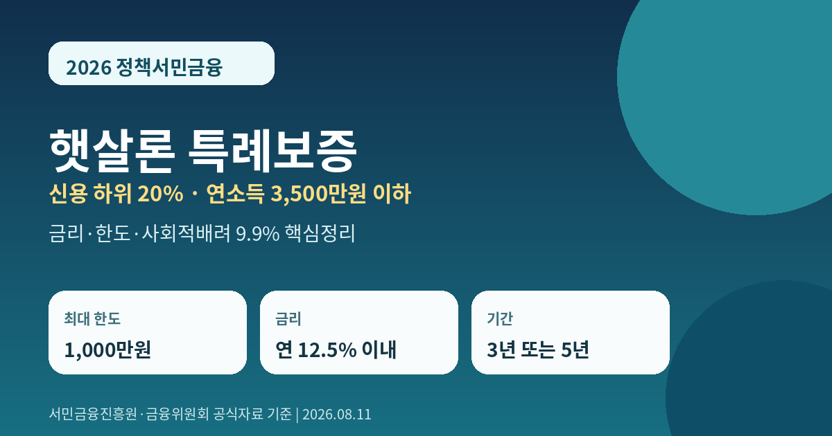 2026 햇살론 특례보증 조건 한도 금리 핵심 안내