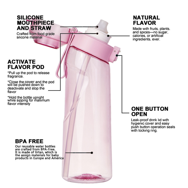 650 ml Drinking Cup with Straw and Flip-Top Lid